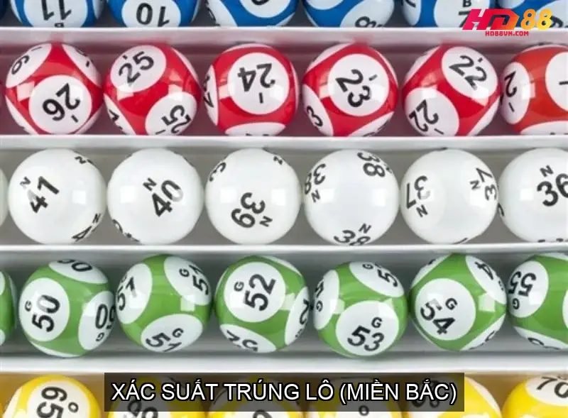 Xác Suất Trúng Lô (Miền Bắc)